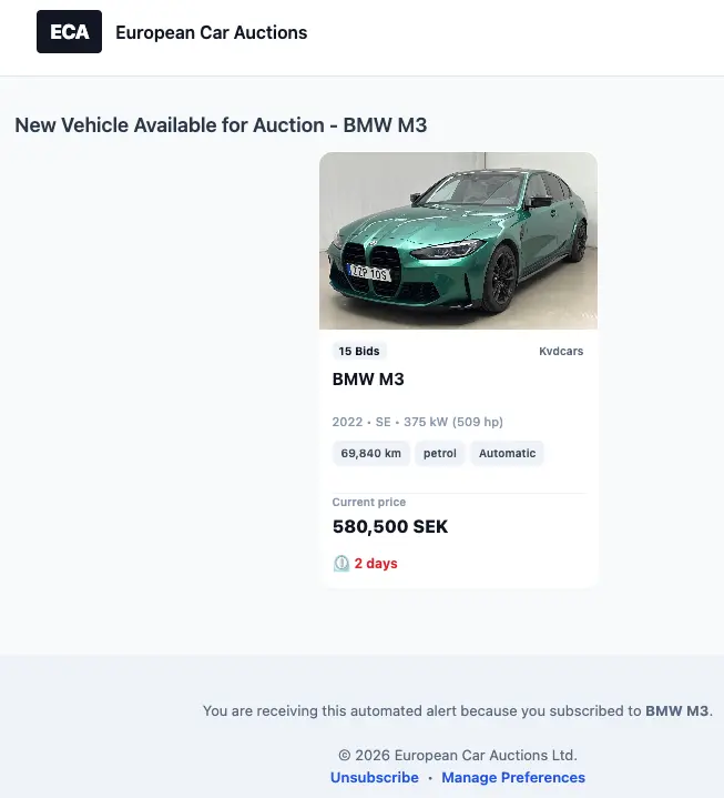 Email notification about a new BMW M3 matching a saved alert